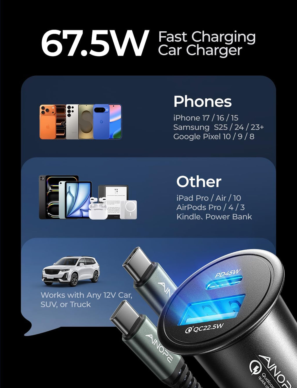67.5W Car Charger USB C Fast Charge,Fast USBC Car Charger for Iphone