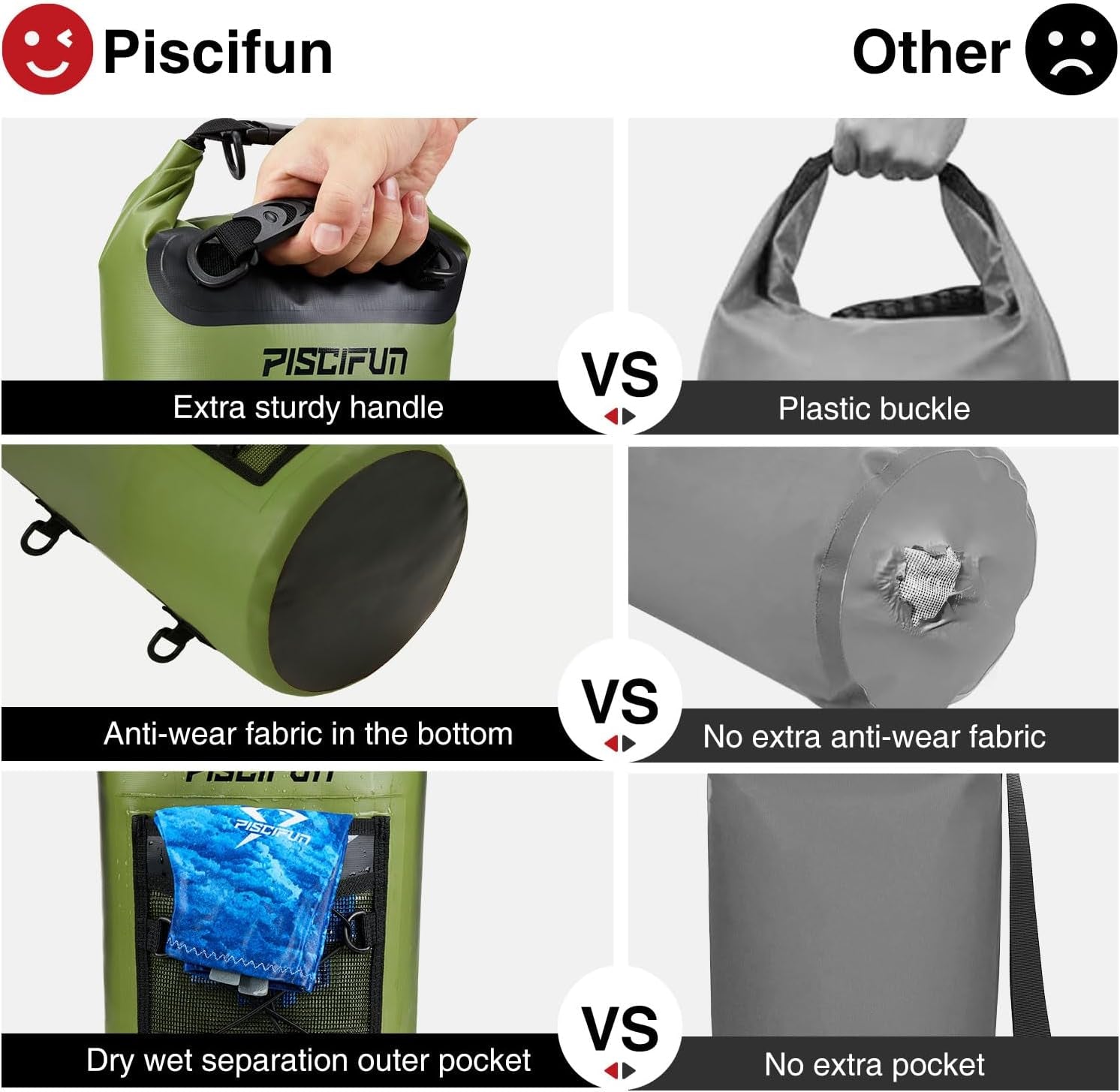 Dry Bag, Waterproof Floating Backpack 10L/20L/30L/40L