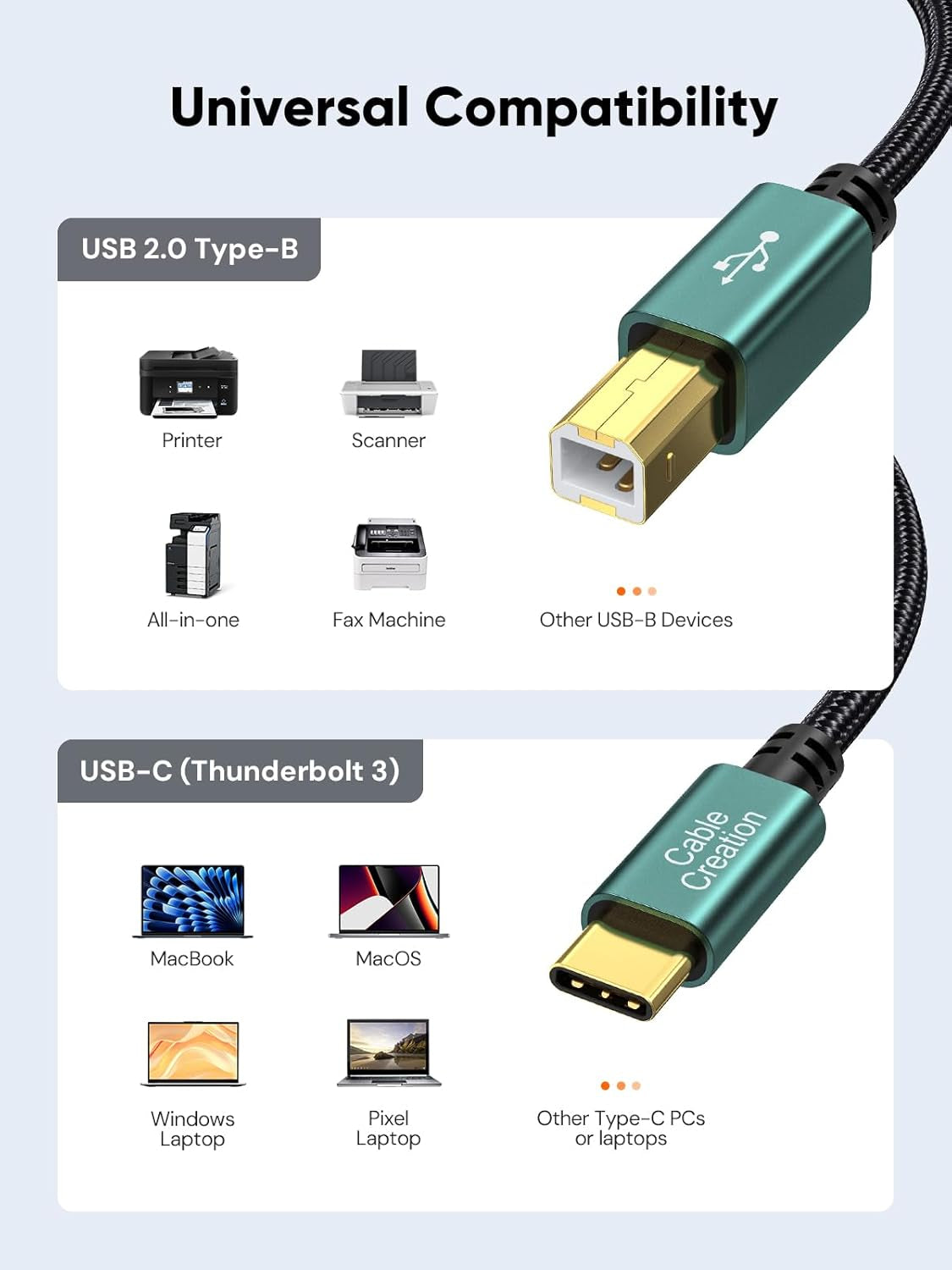 USB B to USB C Printer Cable 6.6 FT, Type B to Type C Cord